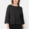 Pullover - Black